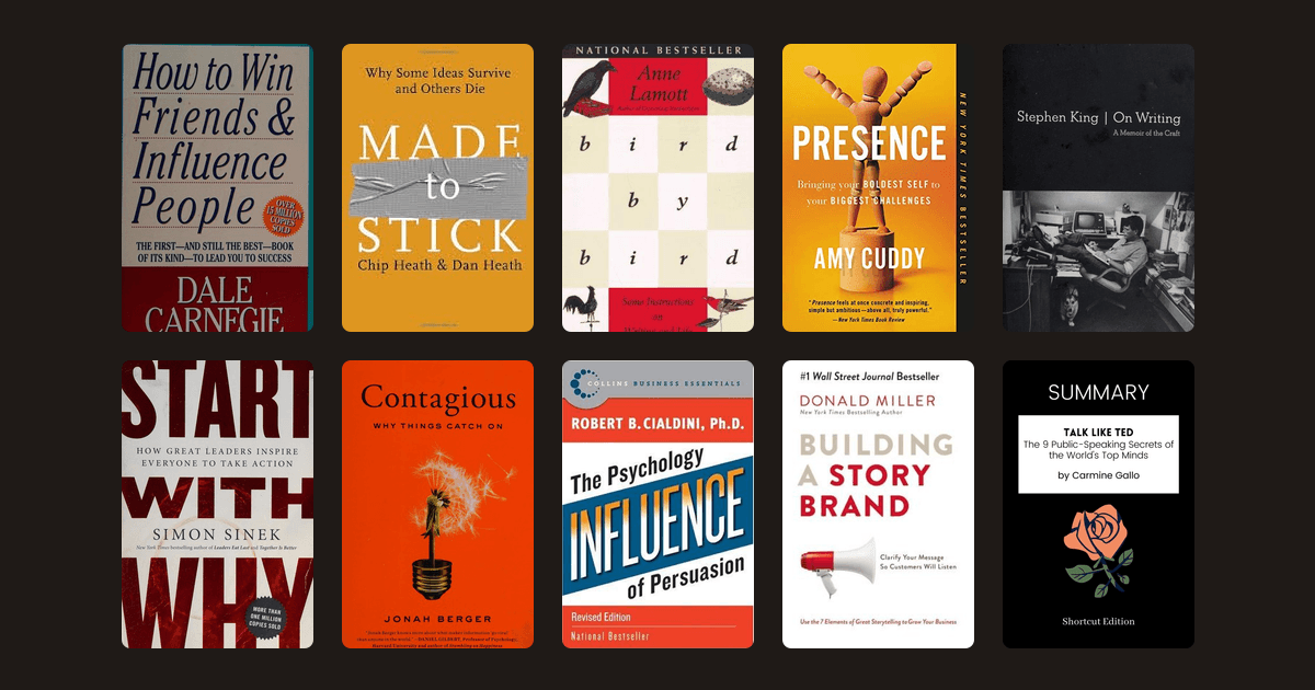 Covers from the The best books on public speaking and communication reading list