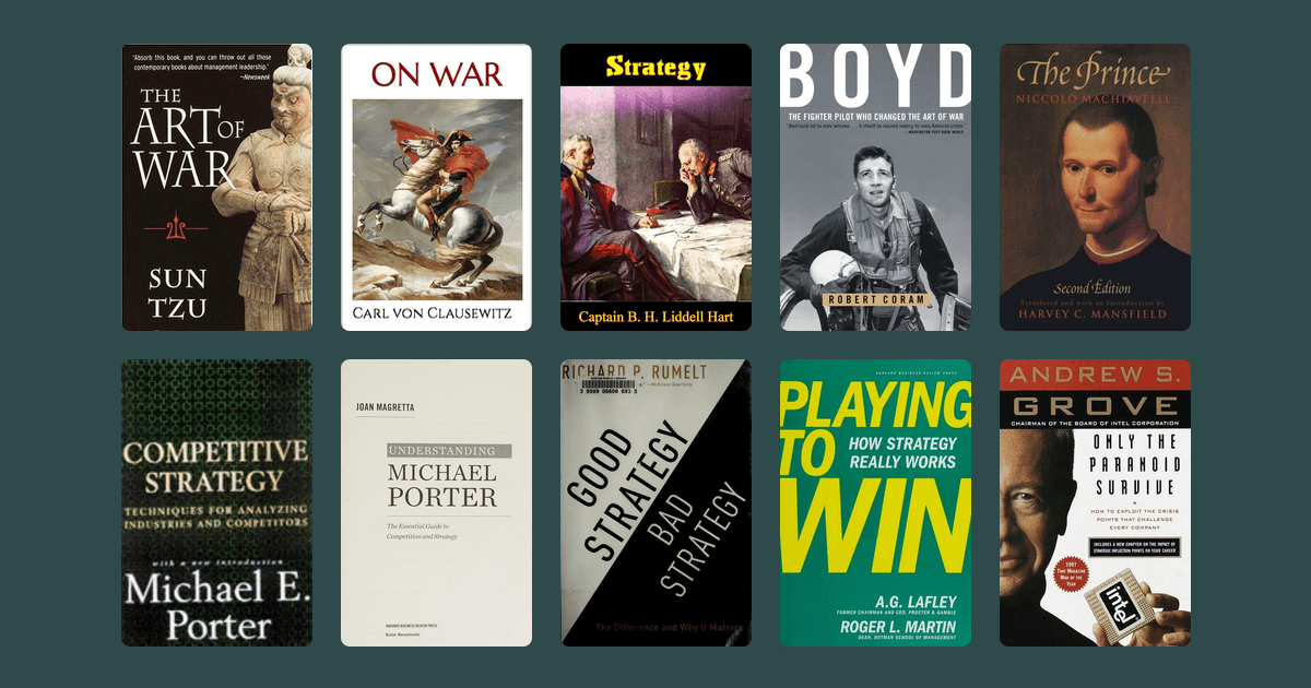Covers from the The best books on strategic thinking reading list